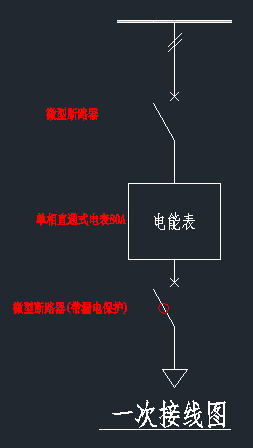 1.低壓費控計量表箱 FPFD1X-接線圖.jpg