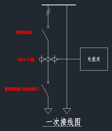 3.低壓費控計量表箱 FPFS1H-接線圖.jpg